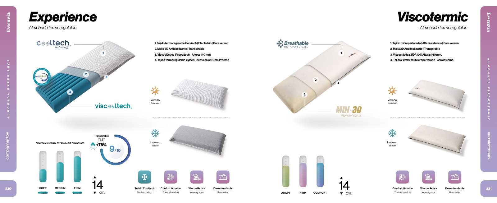 Ficha técnica: Almohadas termorregulables Experience y Viscotermic