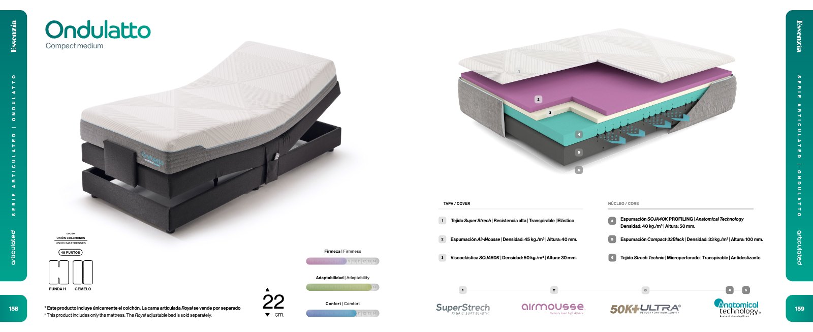Ficha técnica: Colchón Ondulatto para cama articulada